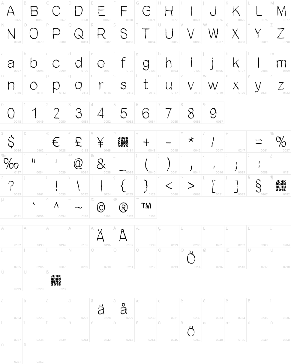 Close your eyes Character Map