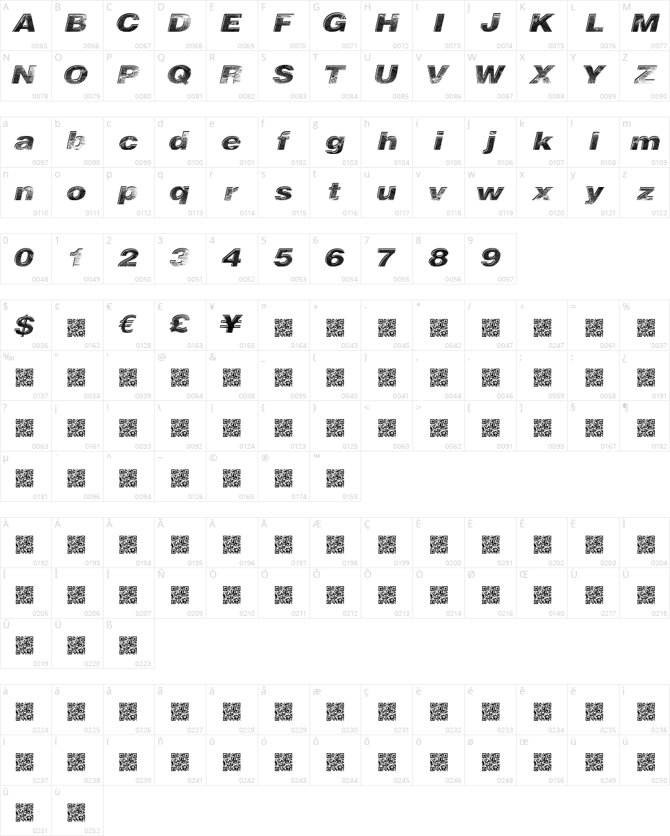 Close Race Character Map