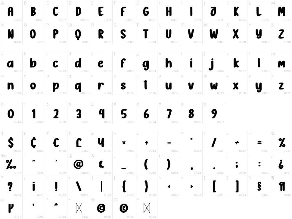 Clothes Christmas Character Map