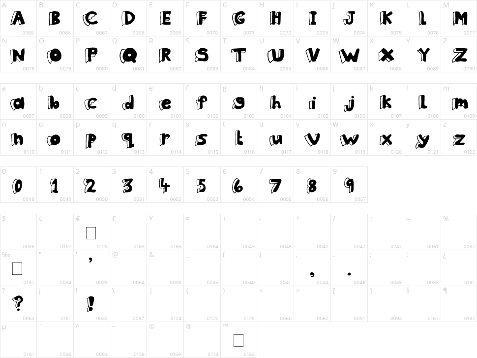 Clothes Peg Character Map
