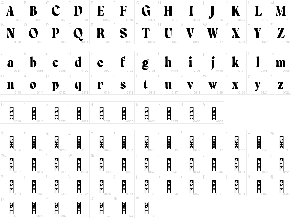 Clothina Character Map