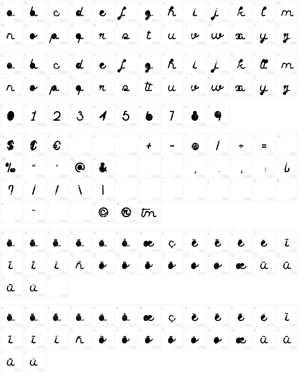 Clothing brands Character Map