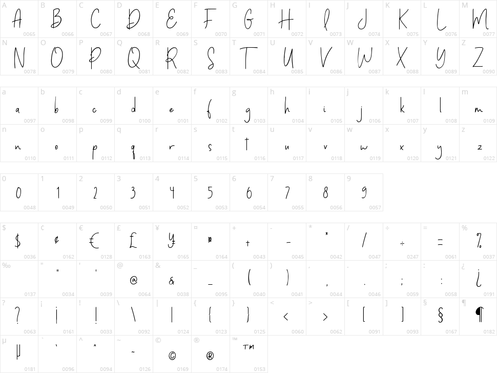 Clothingside Character Map