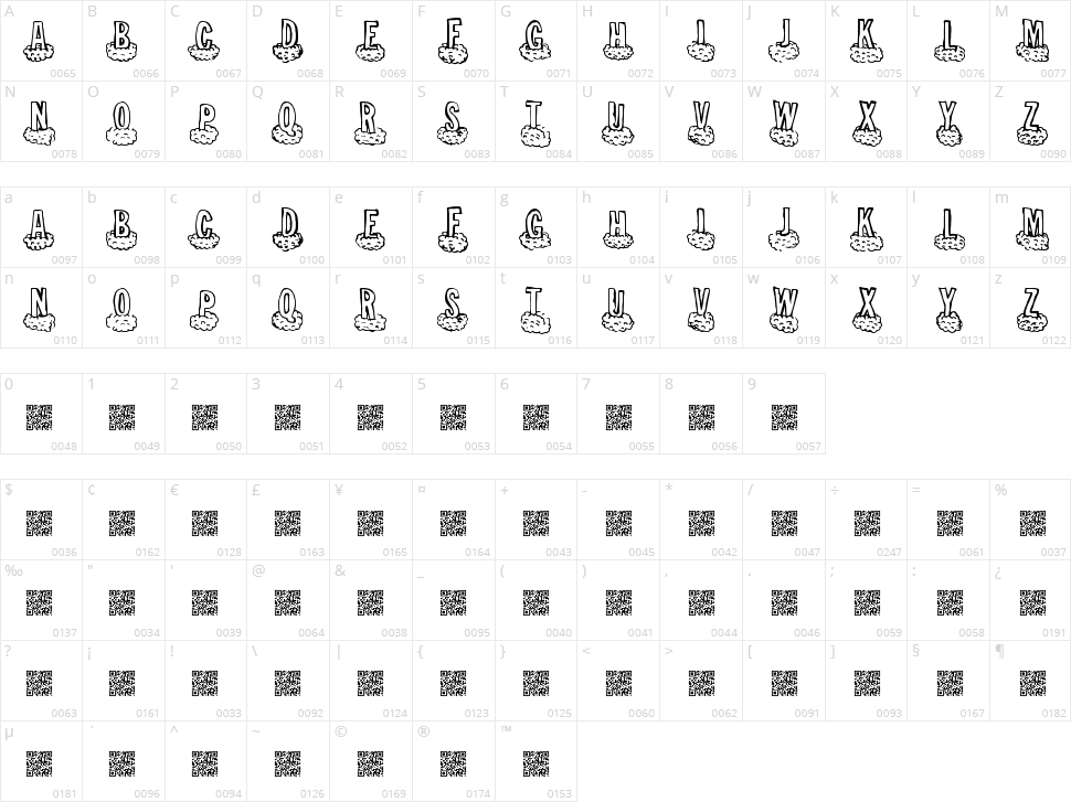 Cloud Ahead Character Map