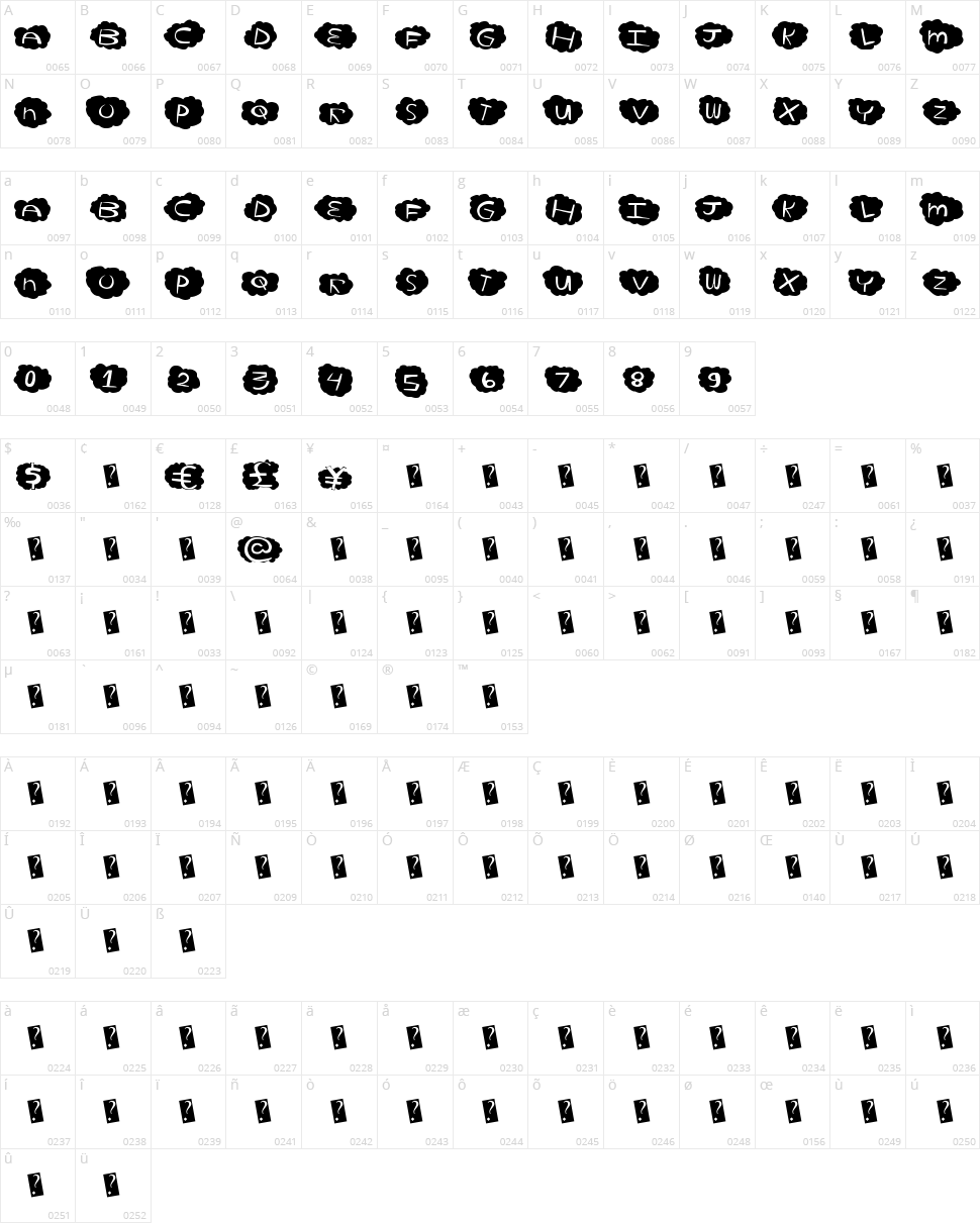 Cloud Home Character Map