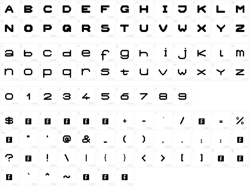 Clouds Character Map
