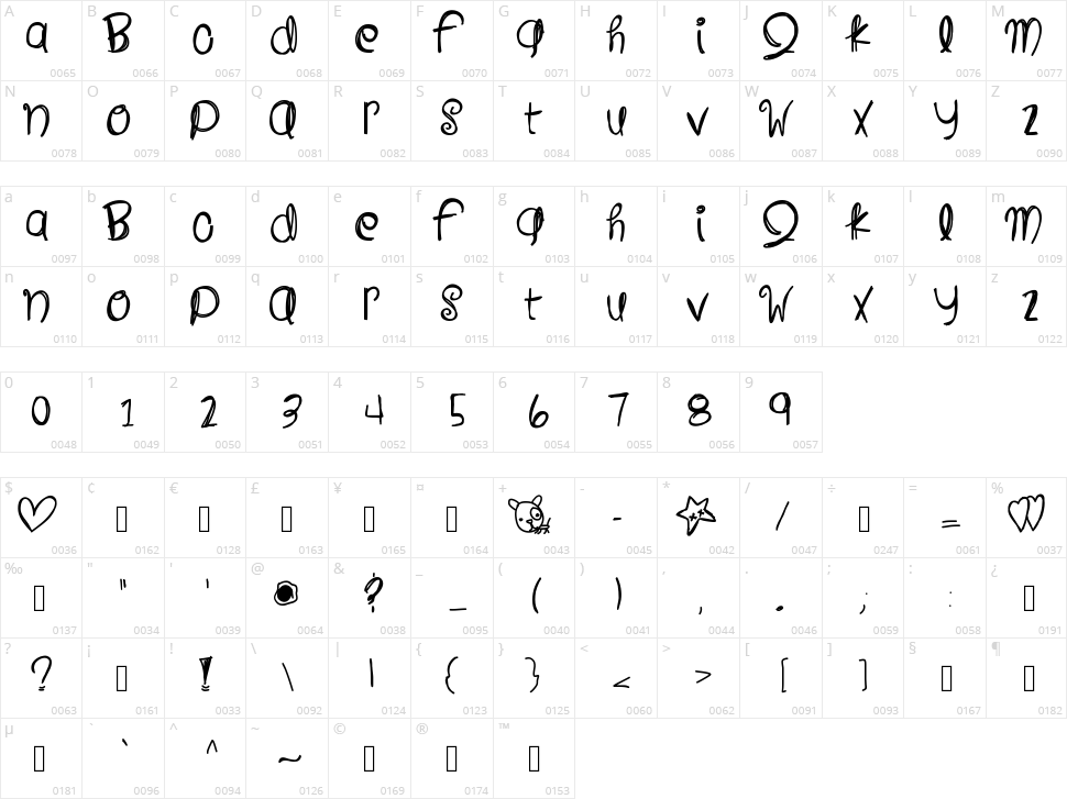 Clouds And Blue Character Map