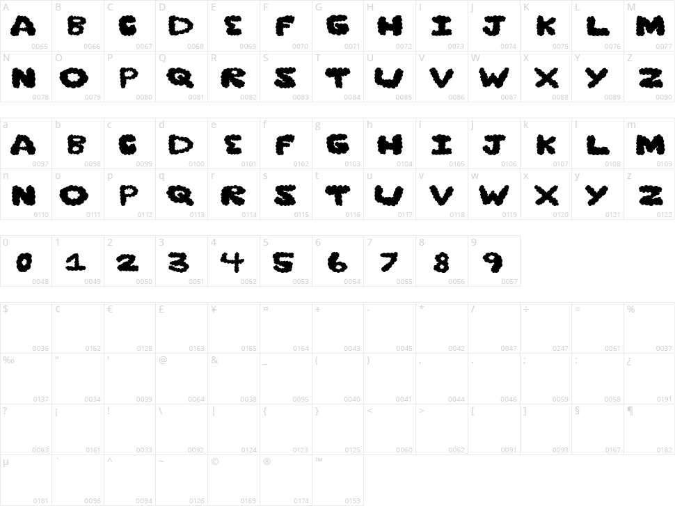 Cloudstorm Character Map