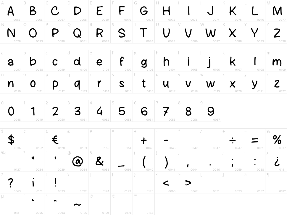 Cloudy Bright Character Map