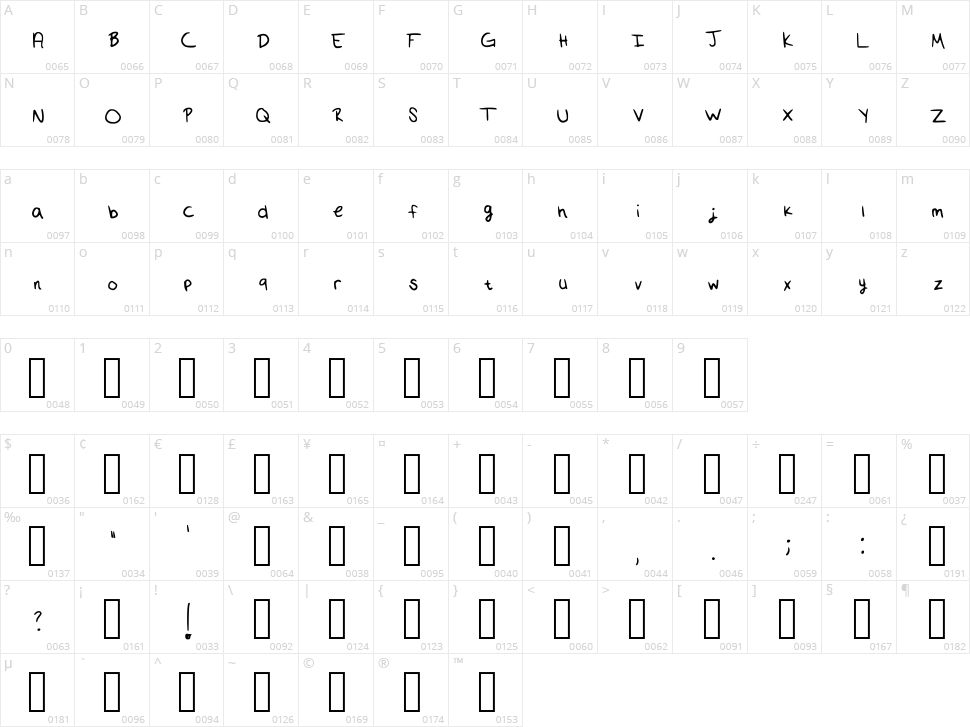 Cloudy Days Character Map