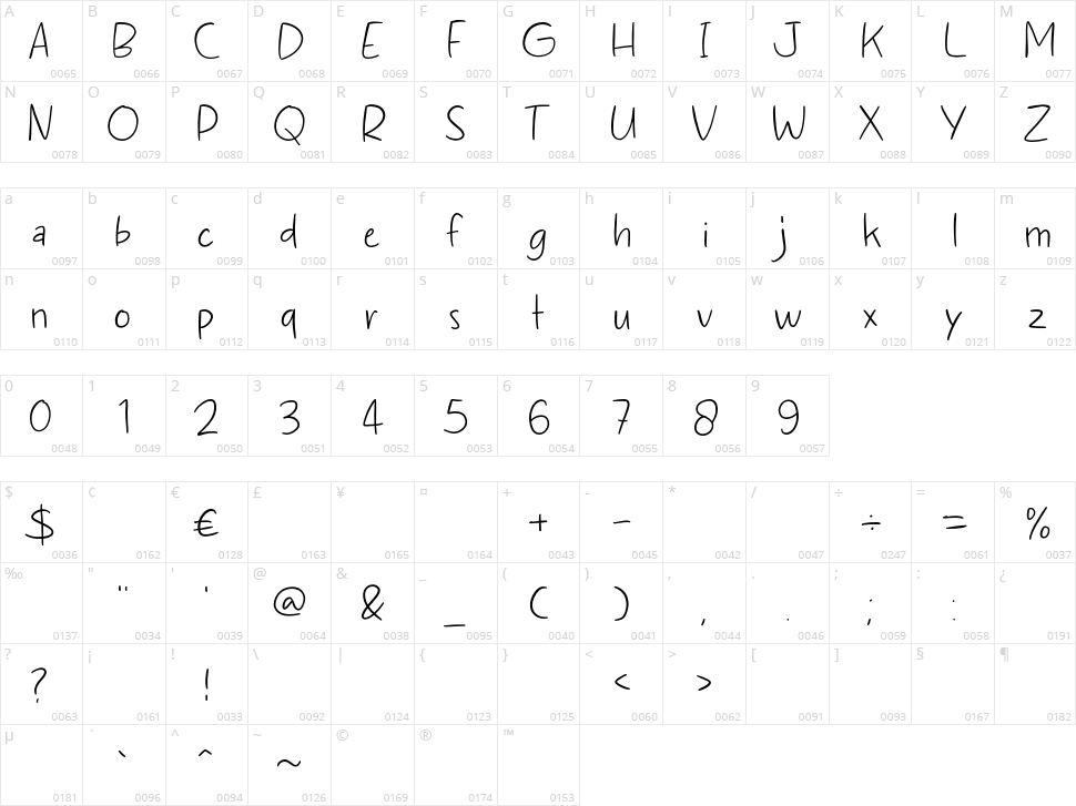 Cloudy Eraser Character Map