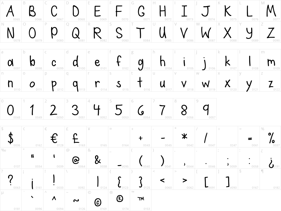 Cloudy June Character Map