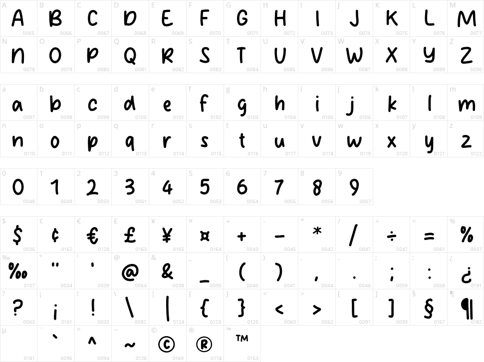 Cloudy Night Character Map