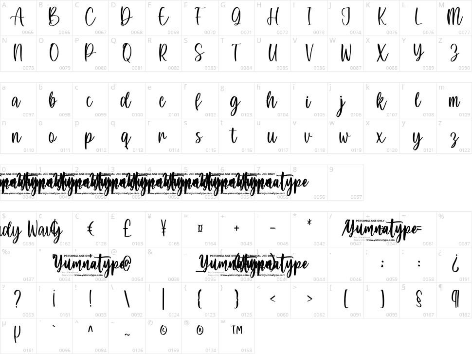 Cloudy Wavy Character Map