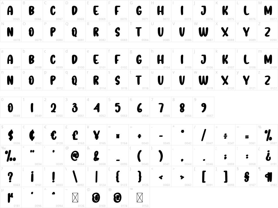 Cloudy Weather Character Map