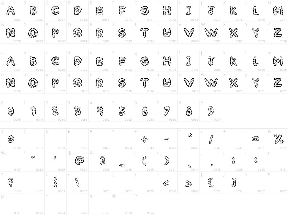 Cloudy Character Map