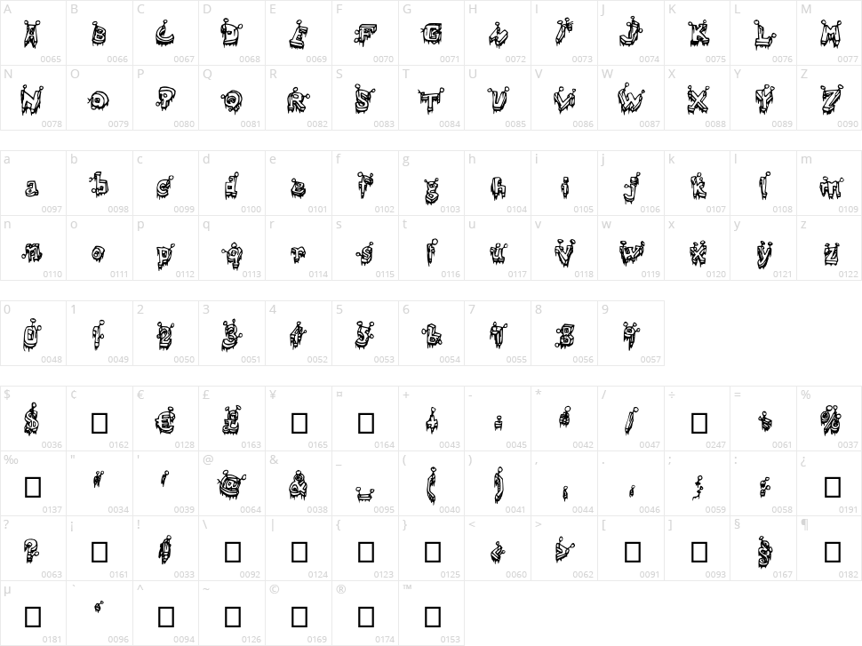 Clouté Character Map