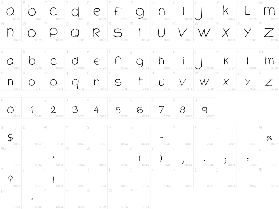 Cloutier Script Character Map