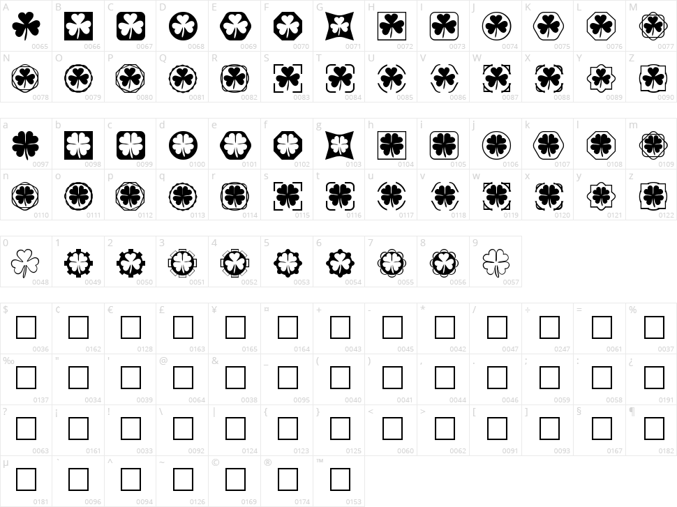 Clover Things Character Map