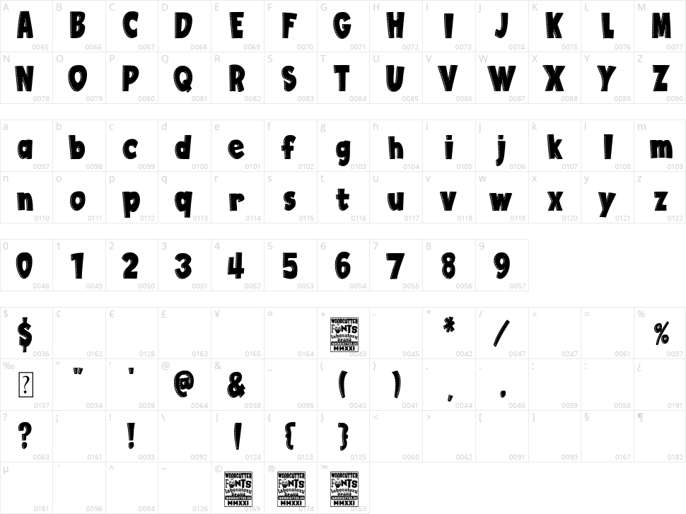 Clows Brotherhood Character Map