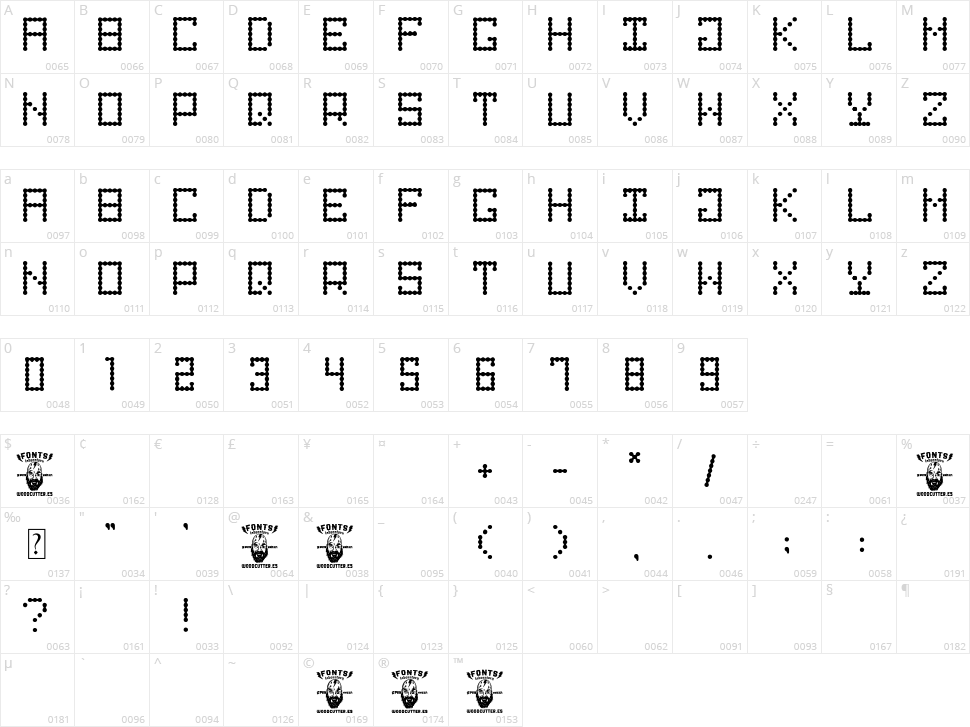 Club de Futbol Character Map