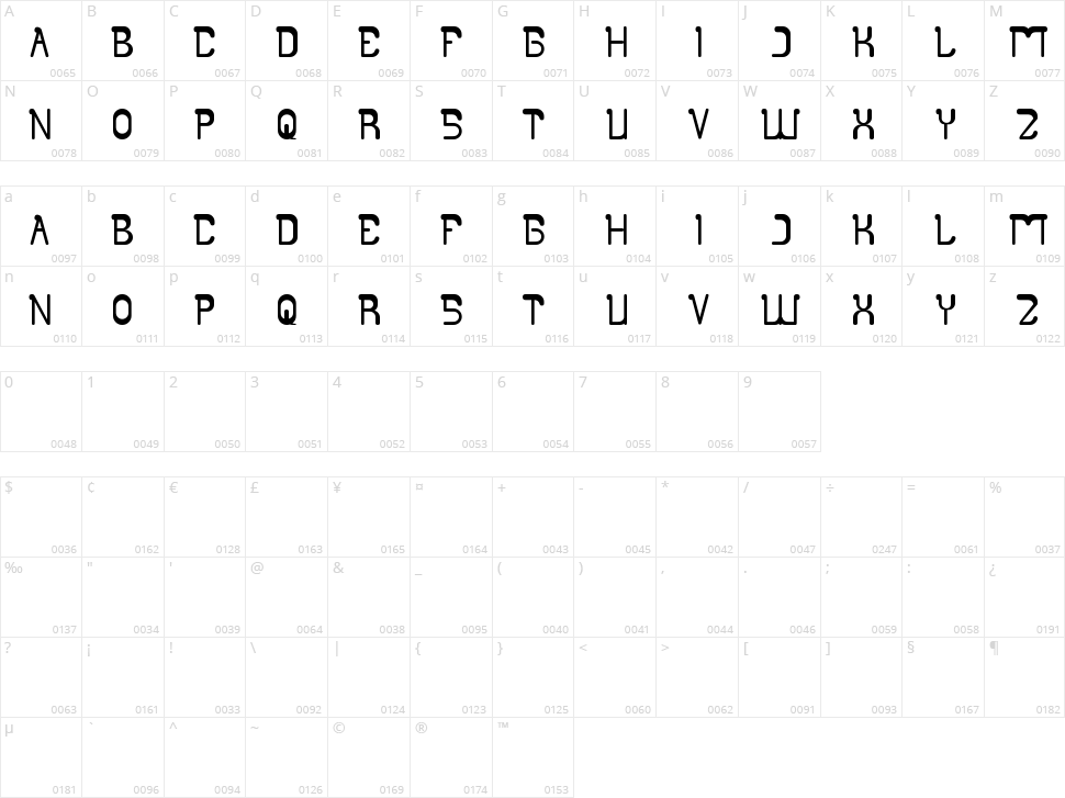 Club Golf Character Map