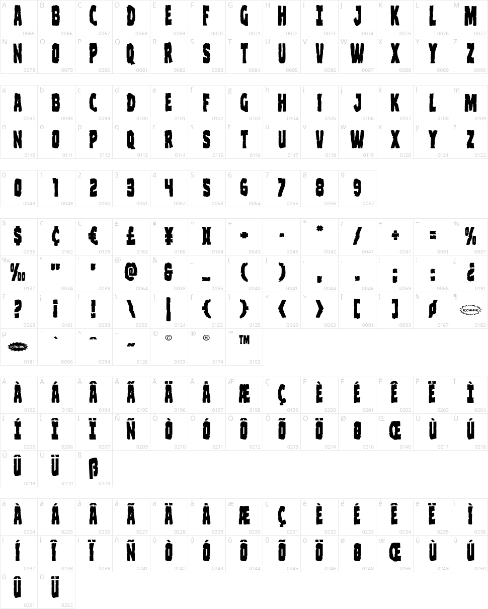 Clubber Lang Character Map