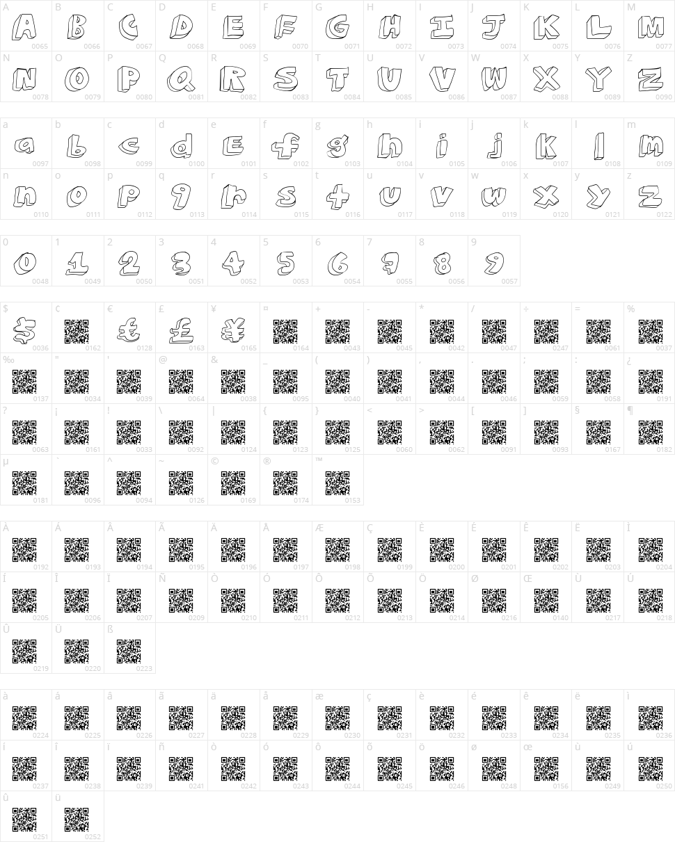 Club House Character Map
