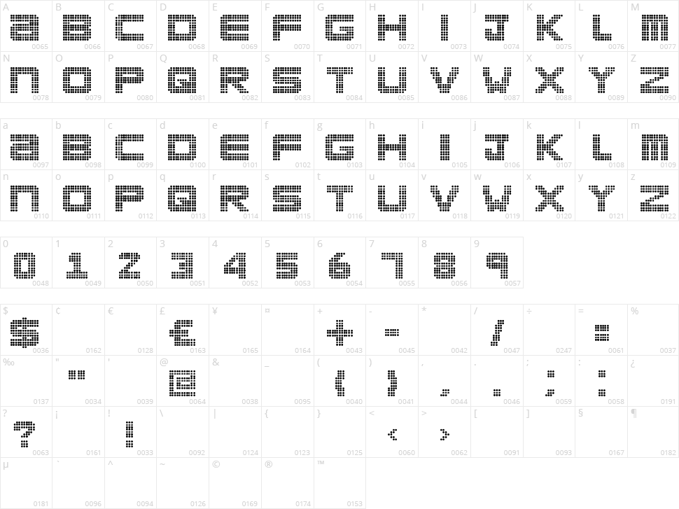 Clubland Character Map