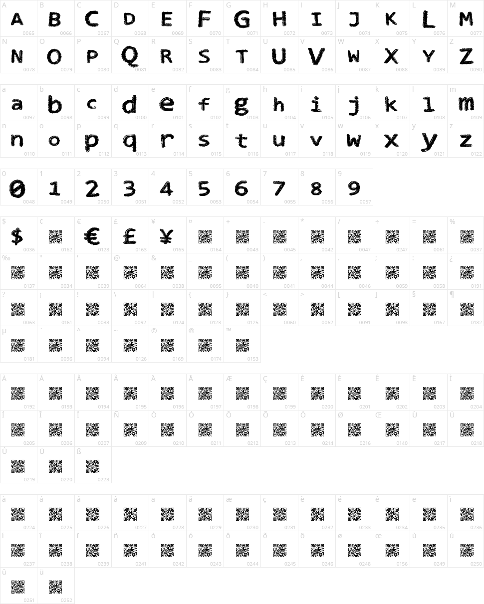 Club Night Character Map
