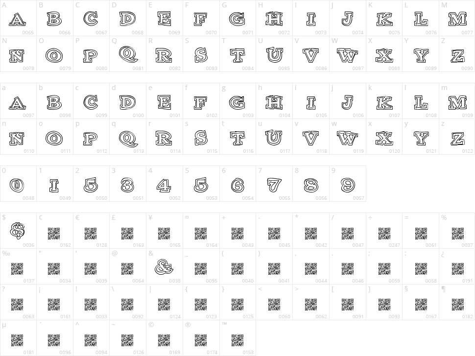 Club Sport Character Map