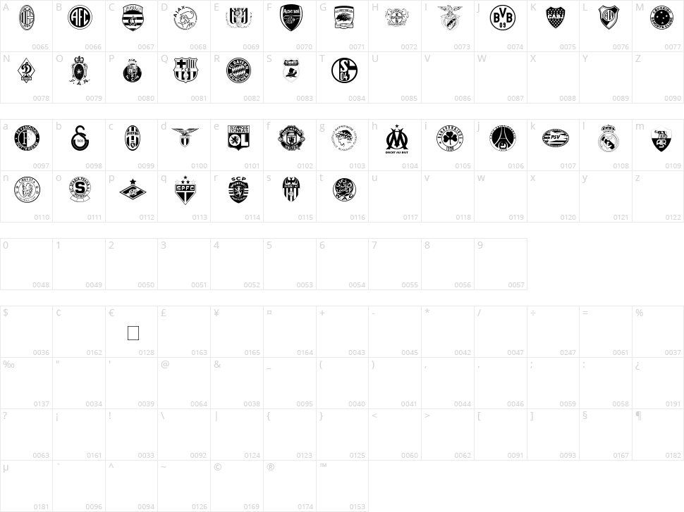 Clubz Character Map