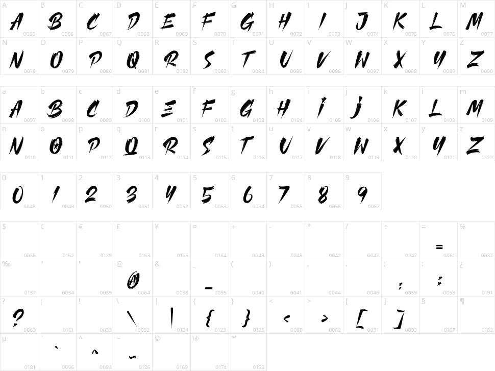 Cluisher Brush Character Map