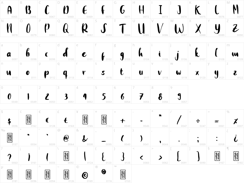 Clumsy White Character Map