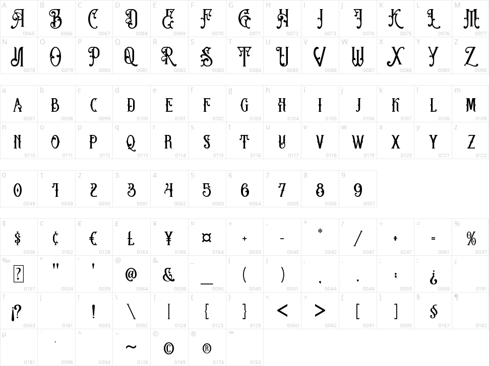 Clutter Street Character Map