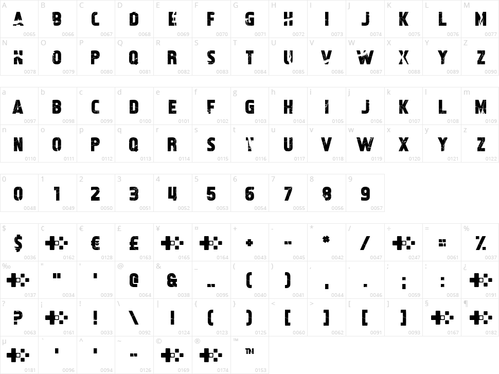 CM Font Character Map