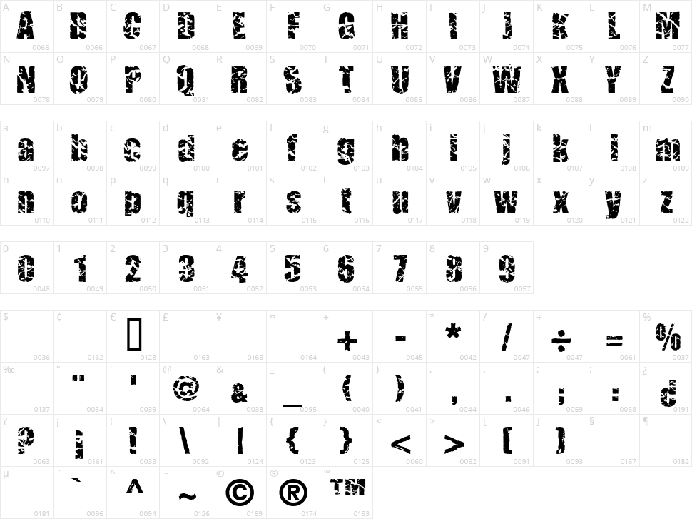 CM Corruged Character Map