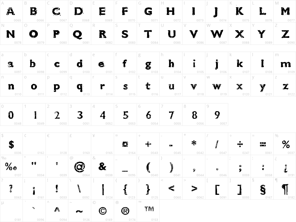 CM Destroy Character Map