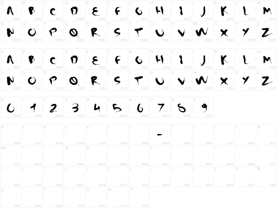 CM Squish Character Map