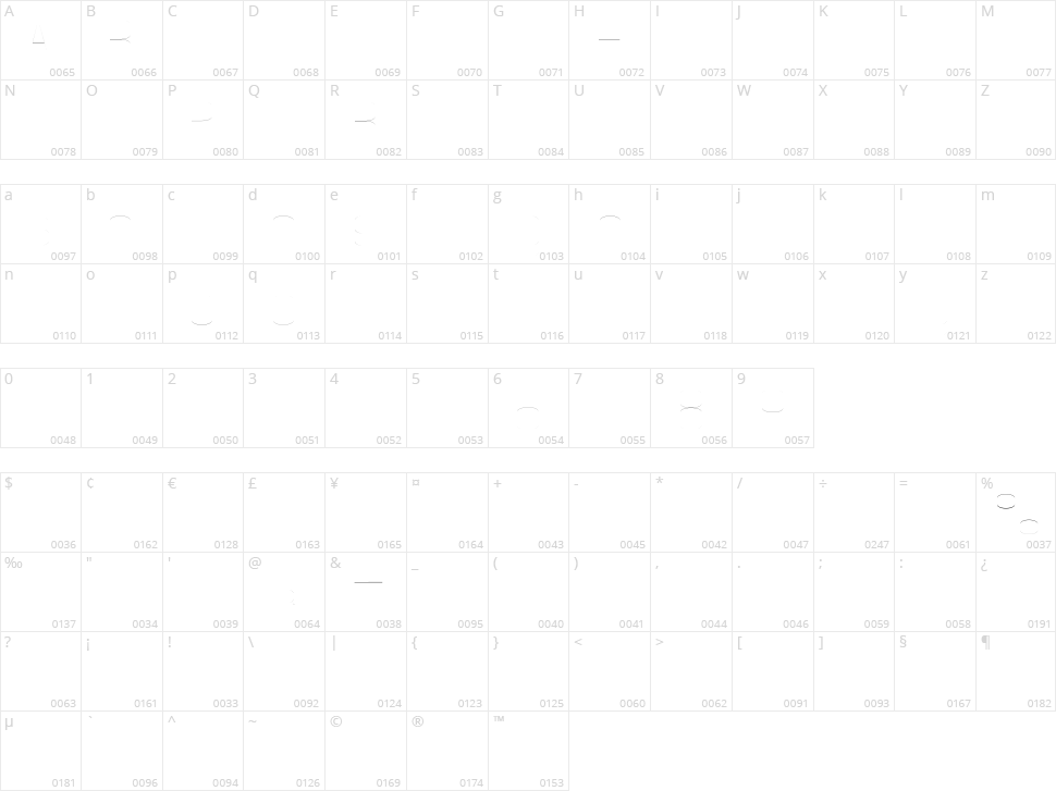 CNC Vector Character Map