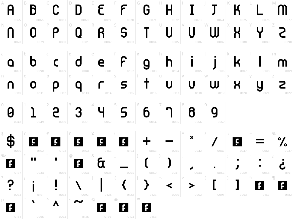 CnstrcT Character Map