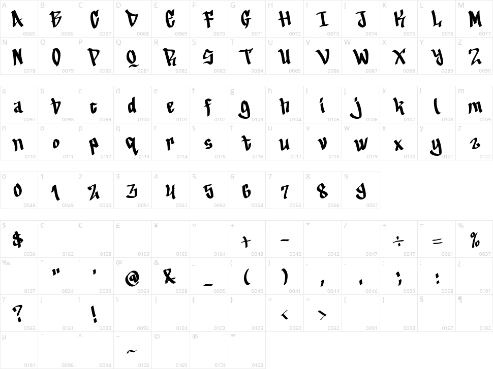 Coarse Lime Character Map