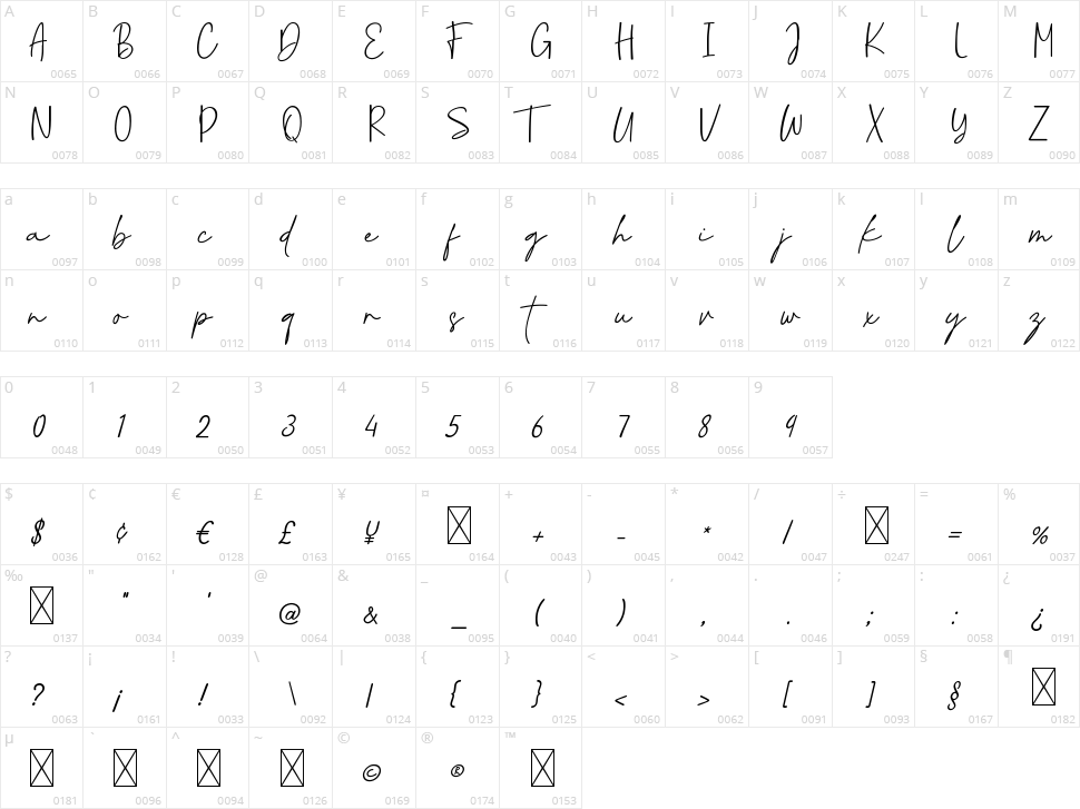 Coastline Calligraphy Script Character Map