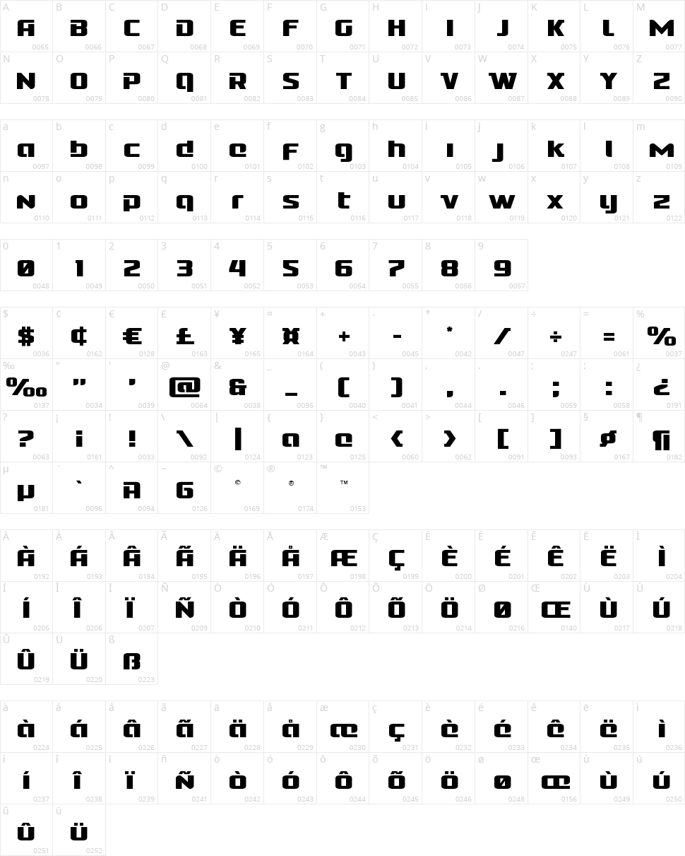 Cobalt Alien Character Map