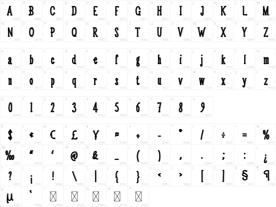 Cobblestone Character Map