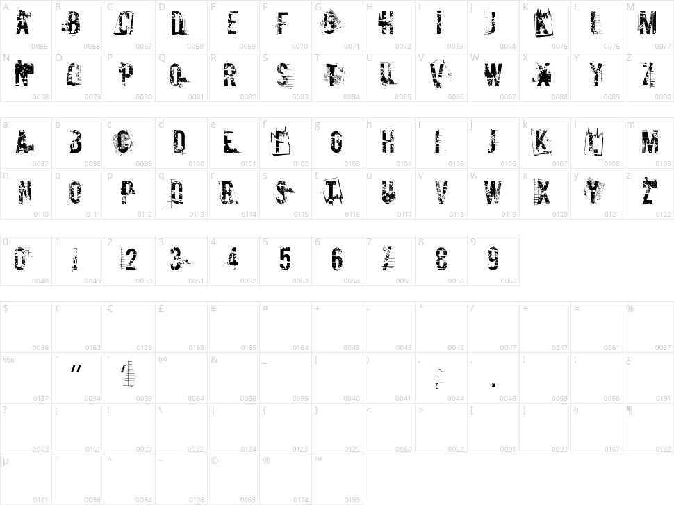 Cocaine Nosejob Character Map