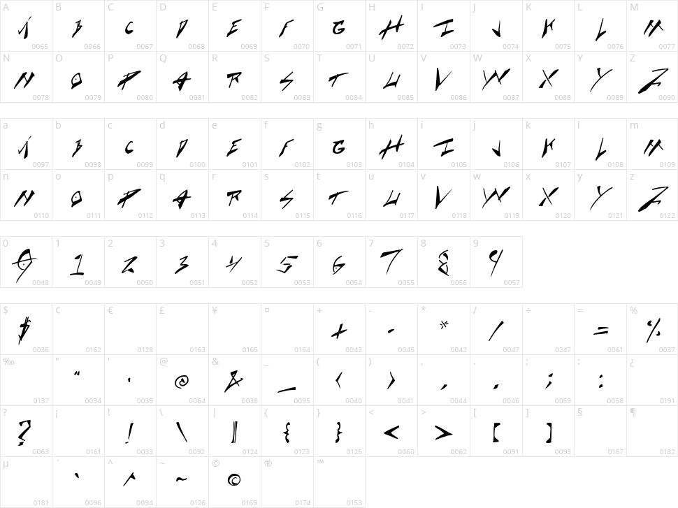 Cock Boat Character Map