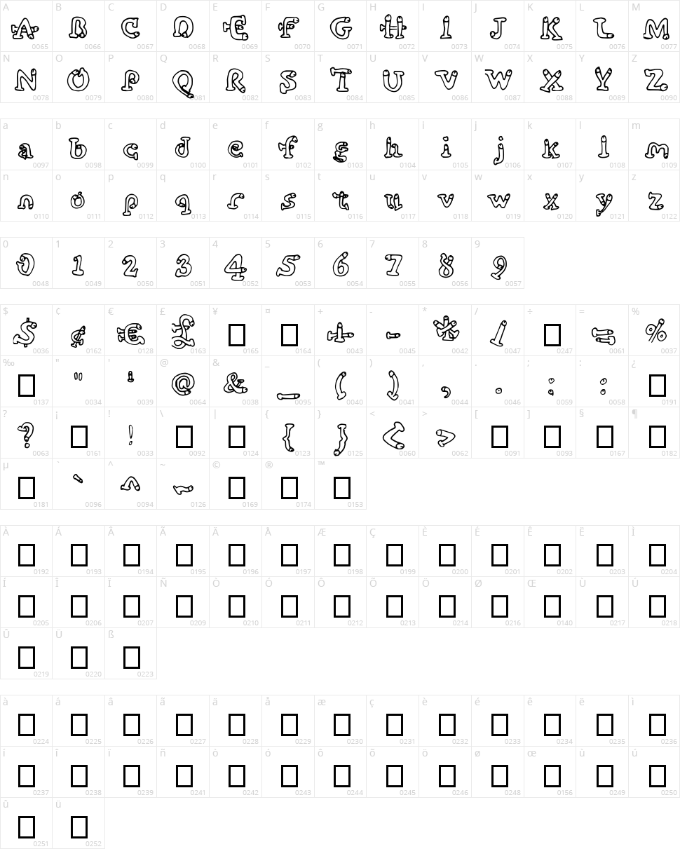 Cockfont Character Map