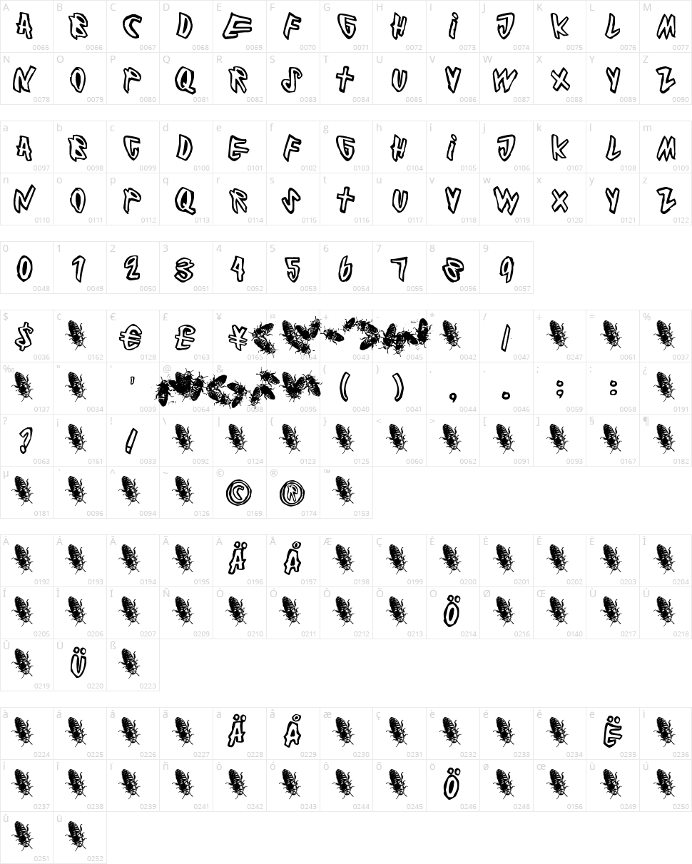 Cockroach Character Map