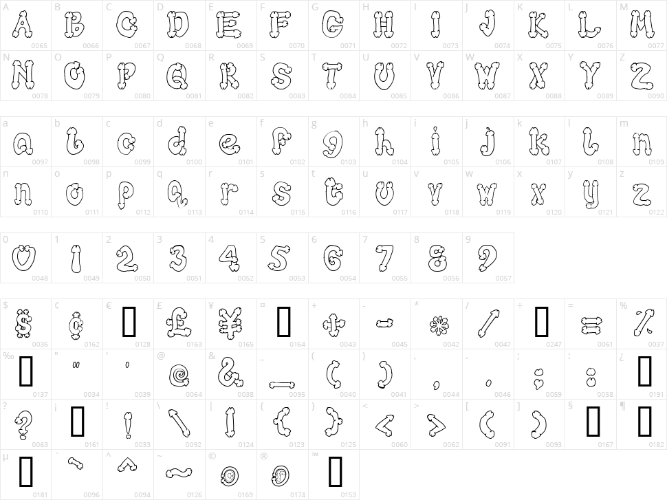 Cocksure Character Map